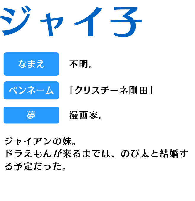 キャラクター紹介・ジャイ子