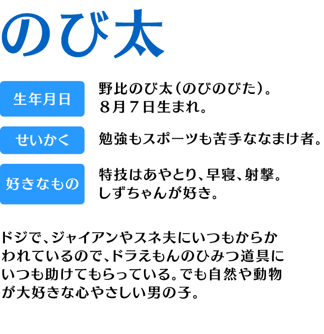 キャラクター紹介・のび太