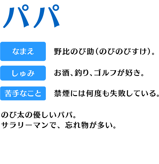 キャラクター紹介・パパ